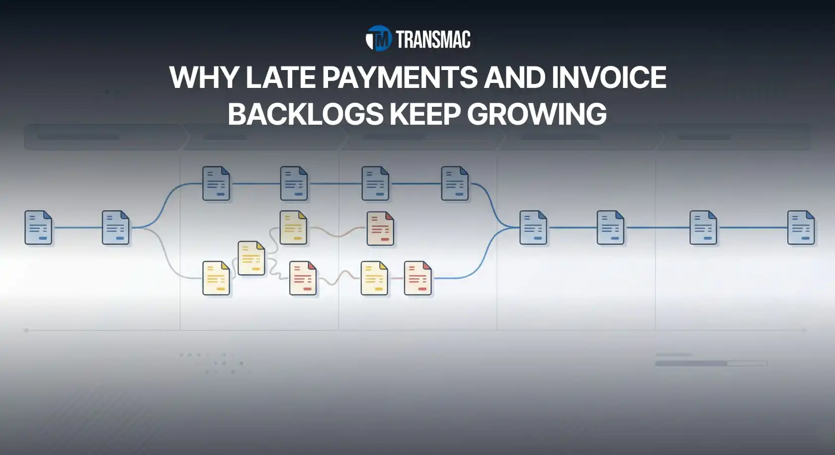 late payments and invoice backlogs increasing in business accounting processes